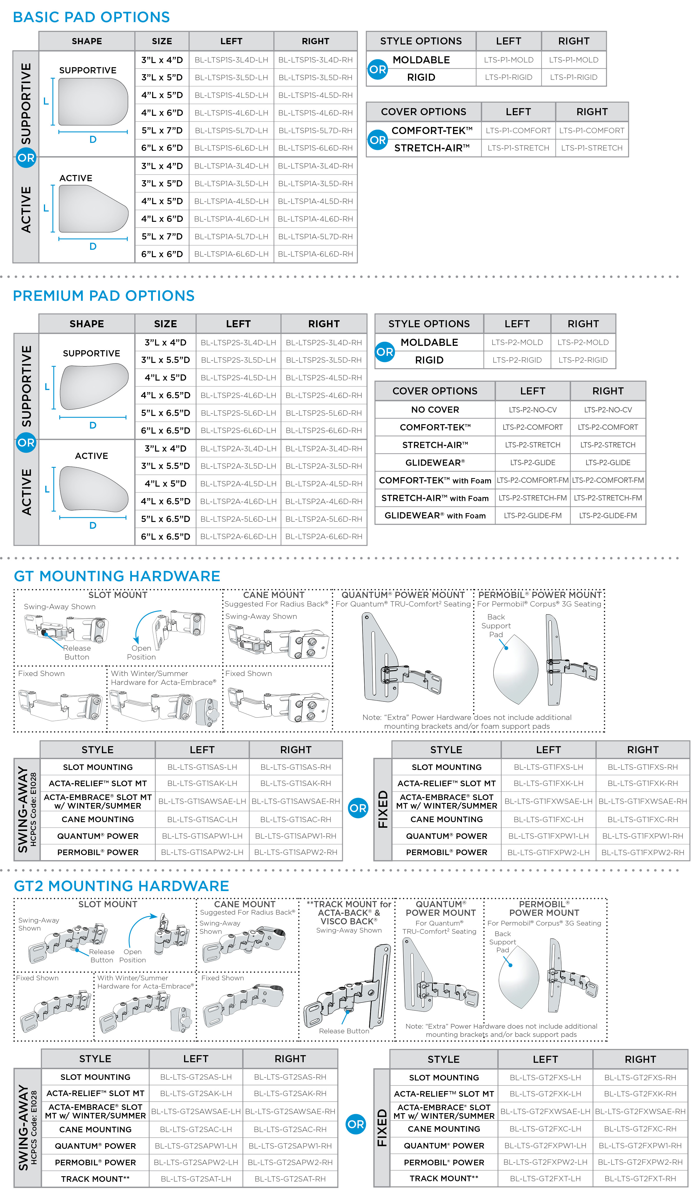 Specifications